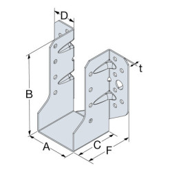 Wieszak belki SBE - Simpson Strong-Tie