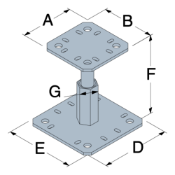 Regulowana podstaw słupa PPRC - Simpson Strong-Tie