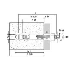 Kotwa opaskowa FM 753 evo - Simpson Strong-Tie