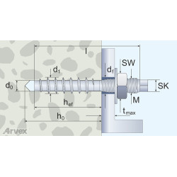 Szpilka MULTI-MONTI-plus z gwintem metrycznym, w komplecie z podkładką i nakrętką, uchwyt sześciokątny - MMP-V